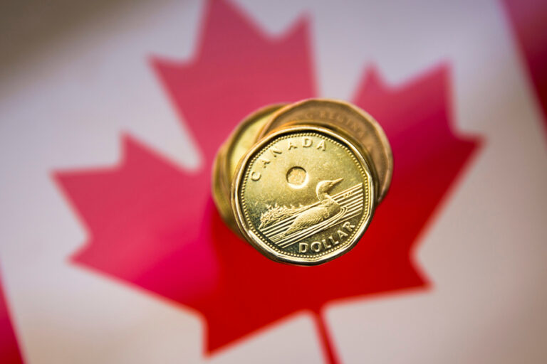 Rising median wages in Canada